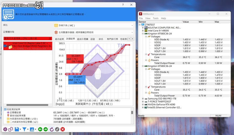 Kingston FURY Renegade RGB DDR5-8000 Limited 限定版記憶體開箱實測 兼具炫目外型與高效傳輸的頂尖選擇