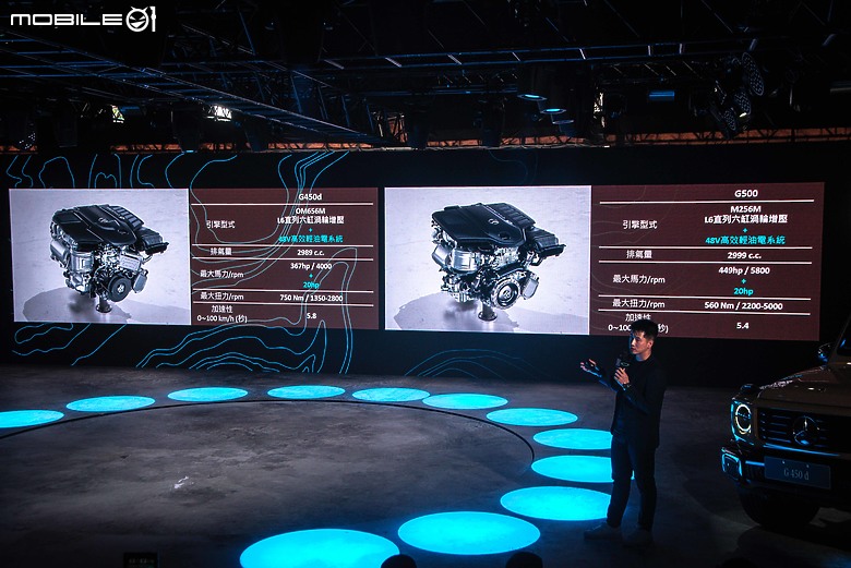 氣勢、內容、細節都很到位！Mercedes-Benz全新G-Class發表會採訪紀實！