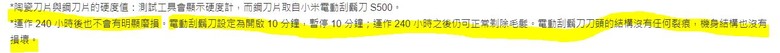 2024/2/19購買的小米電動刮鬍刀S700嚴重異音