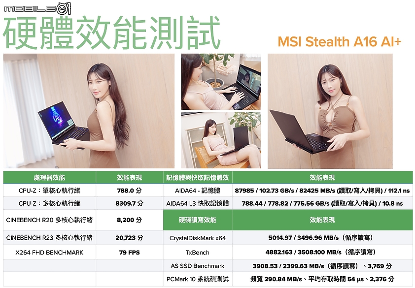 MSI Stealth A16 AI+ 測試報告｜預約 AI 新世代的薄型多工筆電
