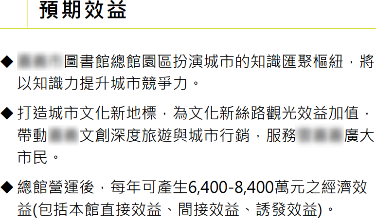 你要家樂福？還是要圖書總館？