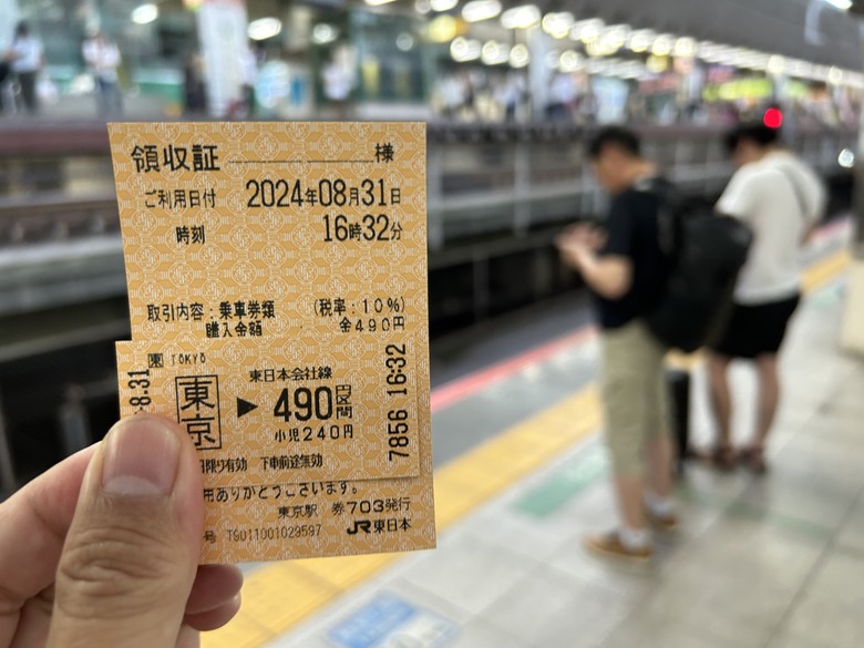 騎 單 車 遊 東 京 ( 下 )