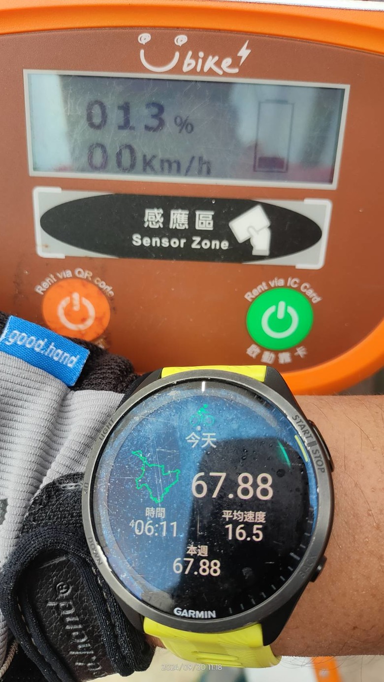 環騎台北之Youbike 2.0E電輔車騎乘分享