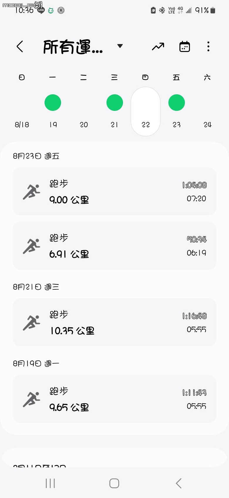 AVOCCO翱戈之 NOAH諾亞跑鞋! 80K後分享~~~