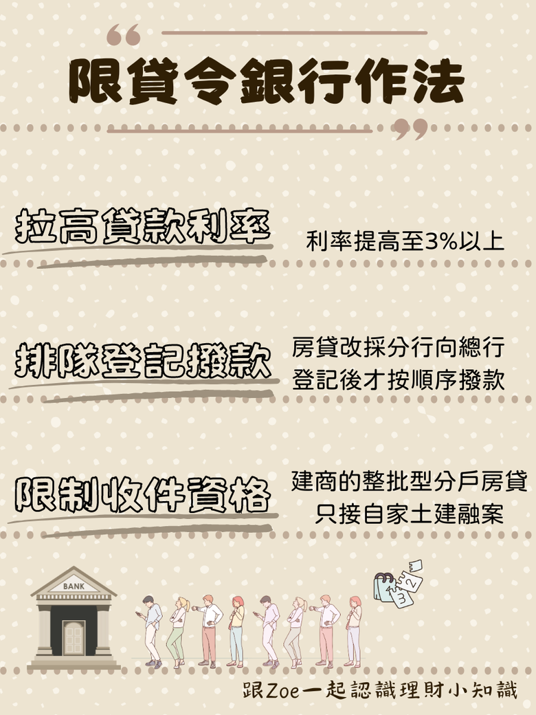 限貸令是什麼？最新貸款成數、管制內容看這篇！
