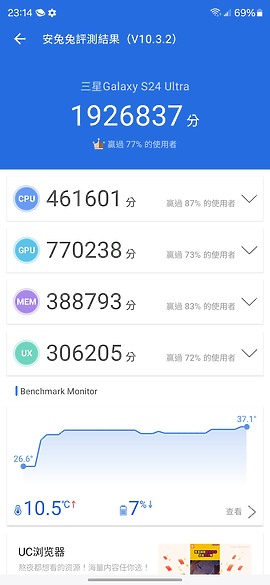 Pixel 9 Pro XL / Galaxy S24 Ultra 攝錄比較｜除去 AI 的硬底子對決！