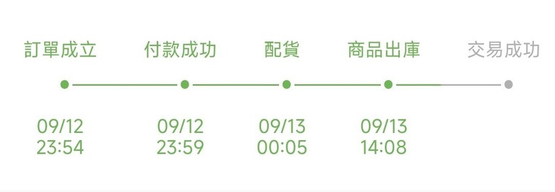 黑貓貨態更新問題