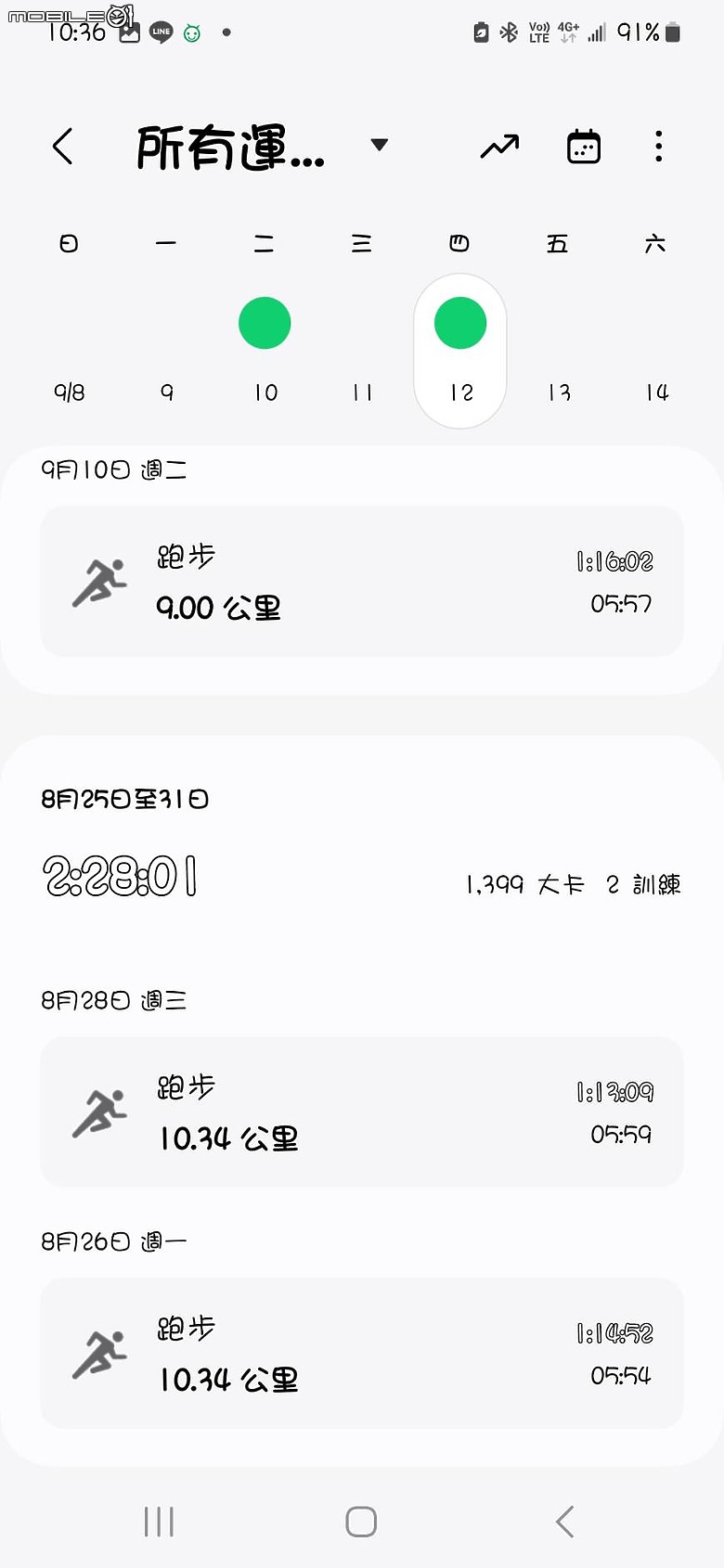 AVOCCO翱戈之 NOAH諾亞跑鞋! 80K後分享~~~