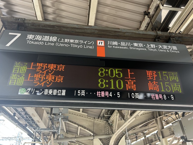 騎 單 車 遊 東 京 ( 上 )