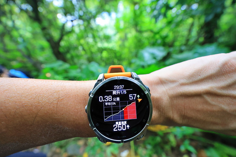 點我看大圖 (映像分享) 輕鬆好動無極限in老地方觀機平台 feat. Garmin FĒNIX 8 AMOLED