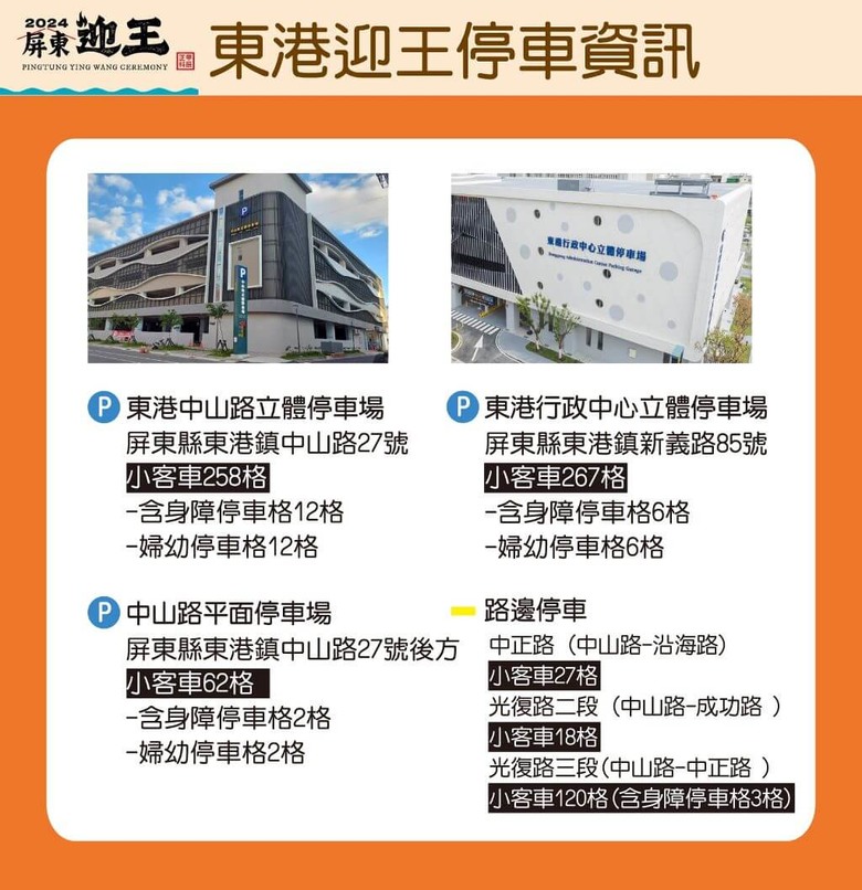 屏東東港東隆宮介紹 – 以「東港迎王平安祭典」及「黃金牌樓」聞名於世
