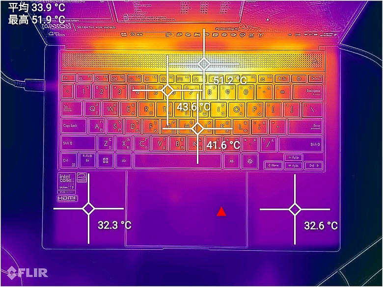 ASUS Zenbook S 14 (UX5406) 體驗|Intel Core Ultra Series 2 助攻超強續航!
