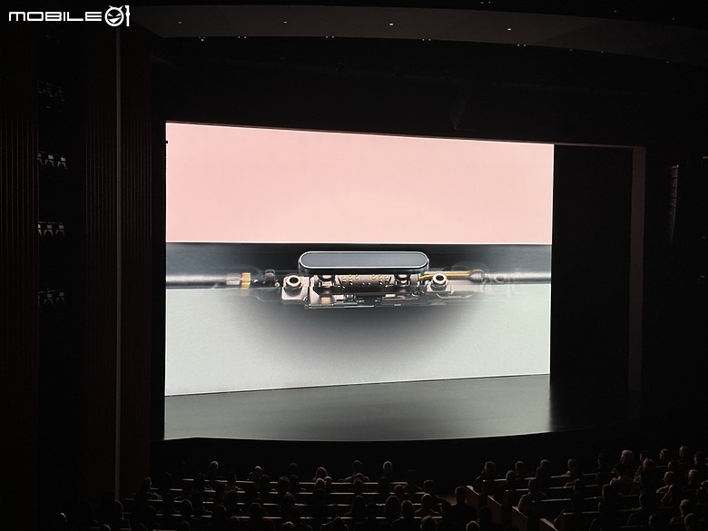 直擊蘋果iPhone 16 Pro全系列|強大螢幕與效能、相機鍵拍攝更簡單!