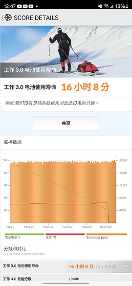 Pixel 9 Pro XL / Galaxy S24 Ultra 攝錄比較｜除去 AI 的硬底子對決！
