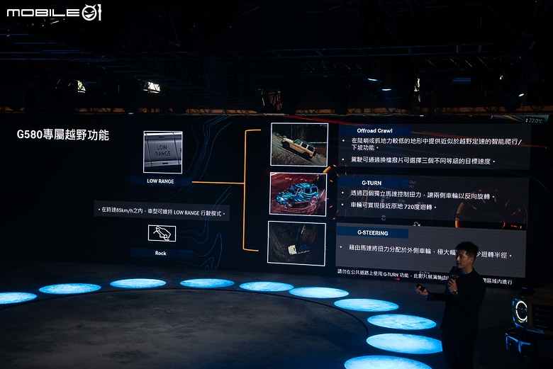 氣勢、內容、細節都很到位！Mercedes-Benz全新G-Class發表會採訪紀實！