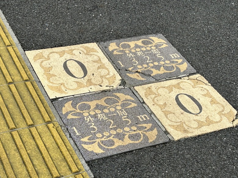 騎 單 車 遊 東 京 ( 下 )