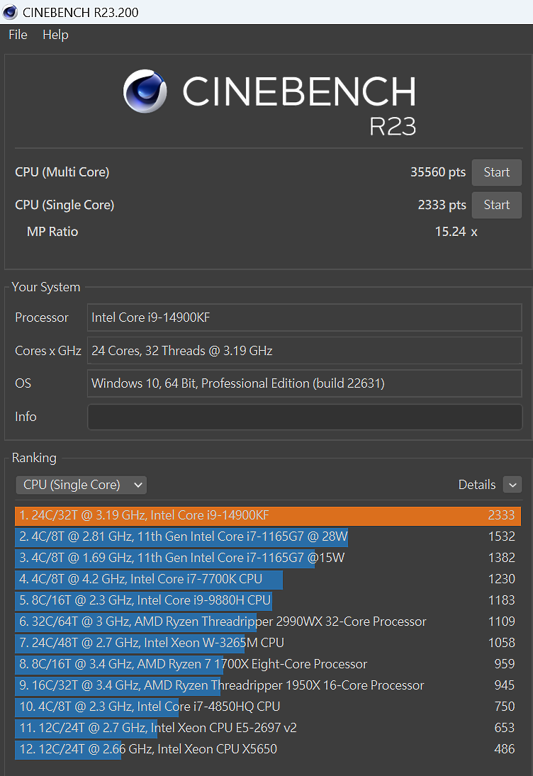 點我看大圖 Z790 末代 ITX 超頻小鋼炮 Z790I Lightning 開箱