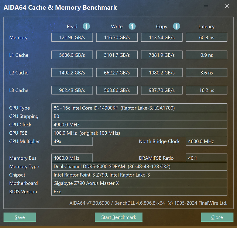 賽車風格限量版 FURY Renegade DDR5 RGB Limited Edition