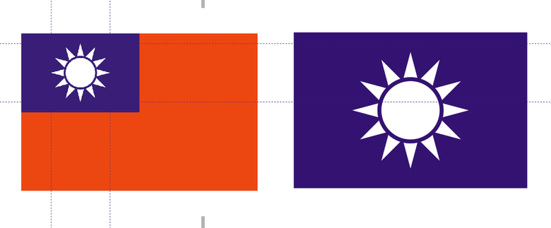 關於中華民國是否為全世界唯一一個把黨徽放入國旗的國家，感興趣的朋友來看下！