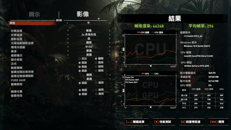 Intel Core Ultra 5 245K 處理器效能實測 以更低電源與功耗需求吸引主流玩家視野