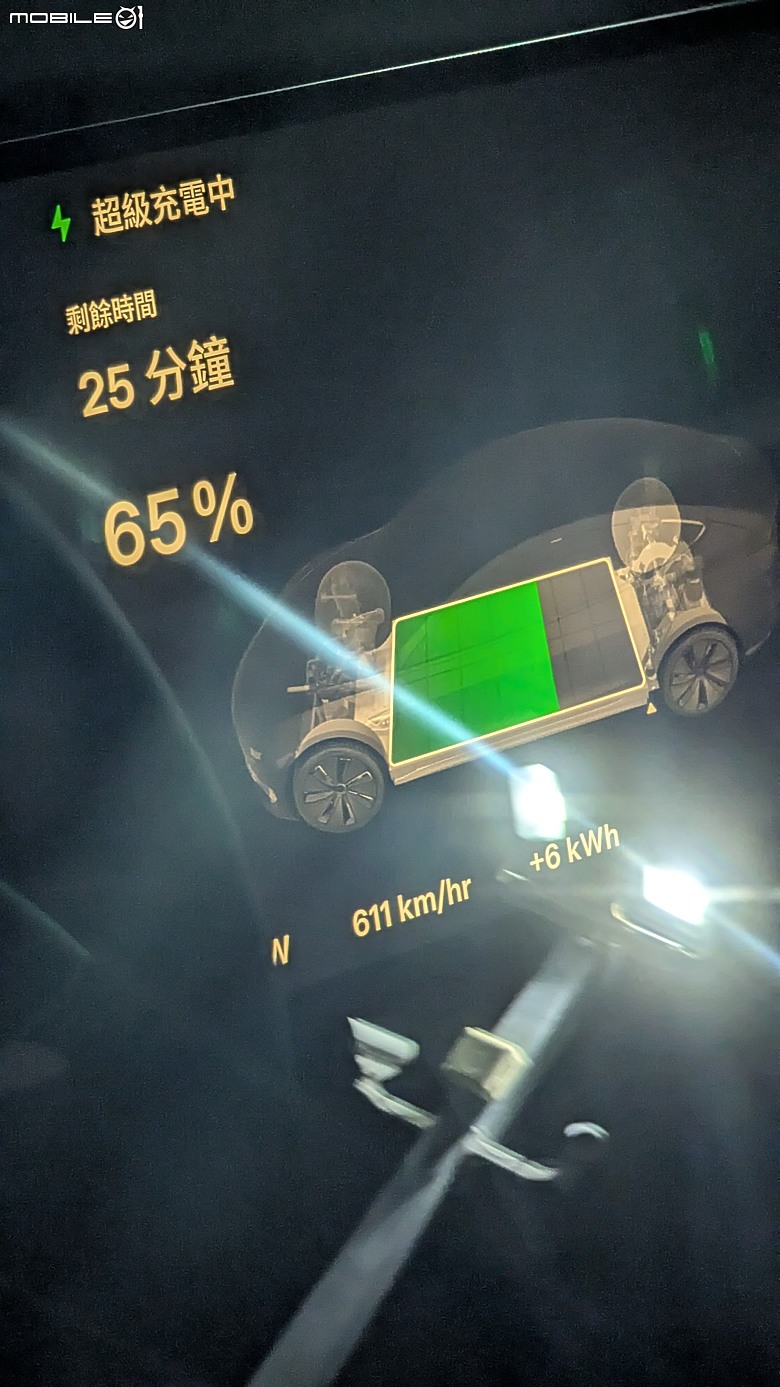 Tesla 夏夜漫遊 - 試駕整晚煥然一新的煥新版Model 3 SR LFP
