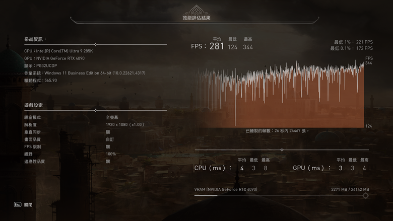 Intel Core Ultra 9 285K 處理器效能實測 多核心效能猛進但仍需軟體更新的轉身之作