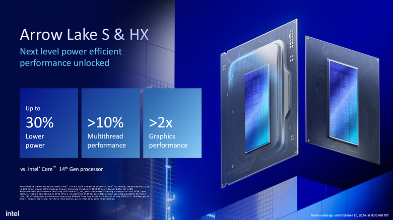 Intel 揭露新一代 Arrow Lake 處理器架構 不僅多執行緒效能再提升!在功耗上更是降低有感!