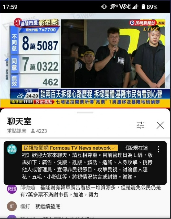 民視新聞台 台灣的眼睛 開票統計就是謠謠領先