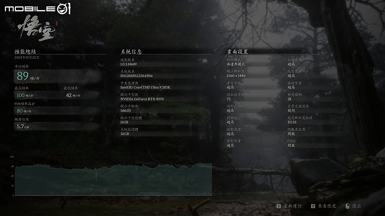 AI SNATCH 導入 Z890 AORUS MASTER 開箱
