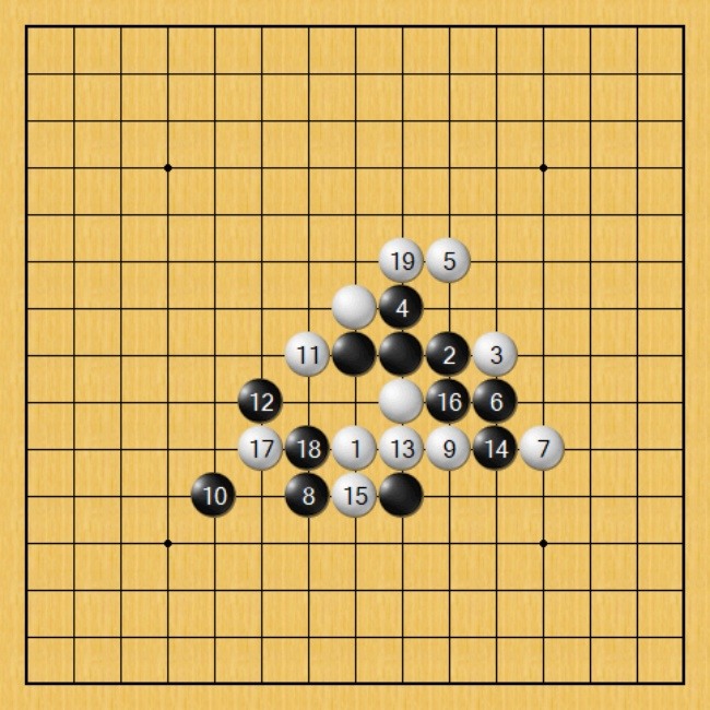 直擊柑棧盃︰五子棋高手們的致勝佈局全揭秘!