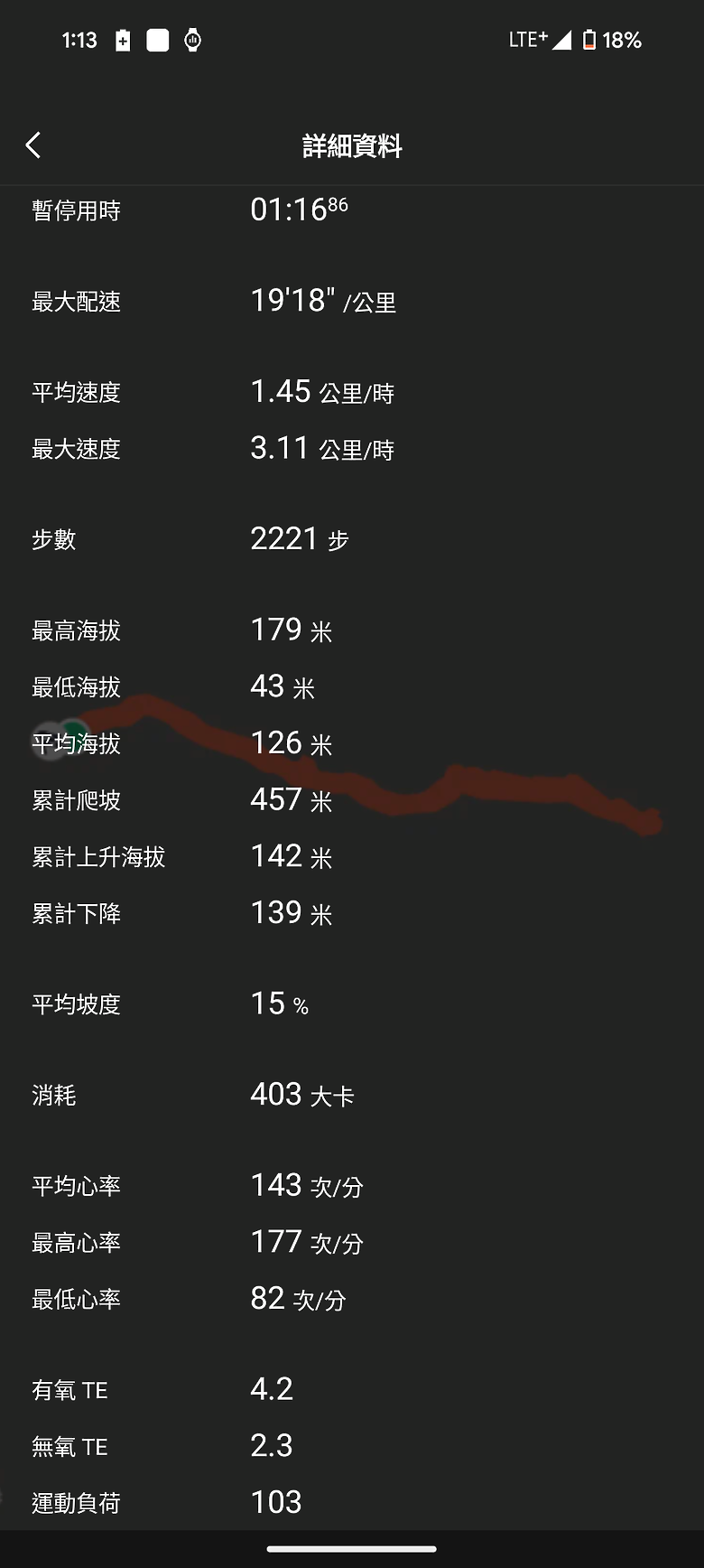 華米 Amazfit T-Rex 3 軍規運動手錶｜風格硬派，專為戶外探險而生！