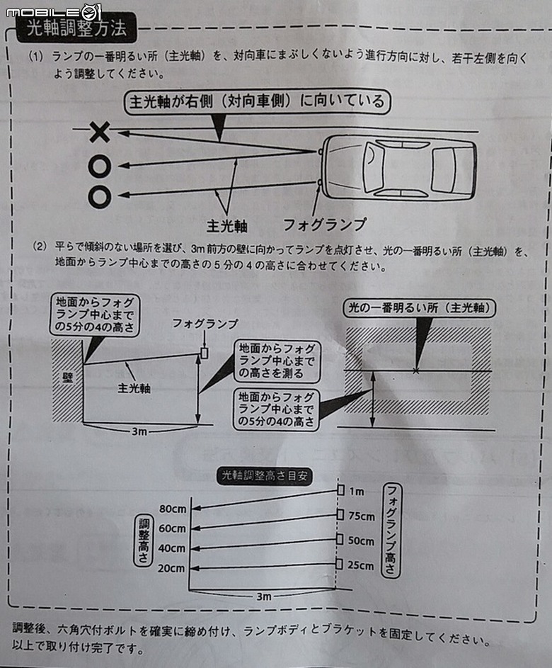 【心得】Civic e:HEV (FL4) 霧燈改裝 × Carmate GIGA BW584