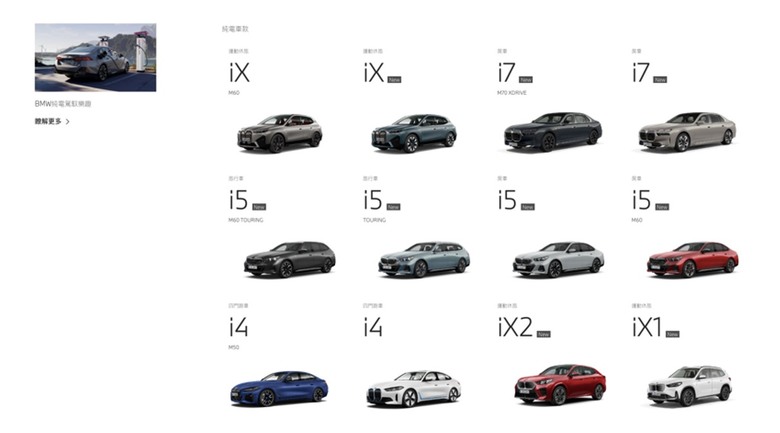 BMW預言過特斯拉會被傳統車廠打敗，有可能成真嗎？！