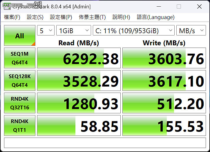 HP EliteBook 635 Aero G11 測試報告｜安定可靠的輕薄商務筆電