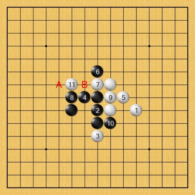 直擊柑棧盃︰五子棋高手們的致勝佈局全揭秘!