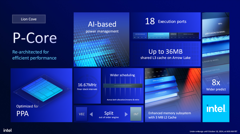 Intel 揭露新一代 Arrow Lake 處理器架構 不僅多執行緒效能再提升!在功耗上更是降低有感!