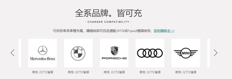 想換電車之二三事
