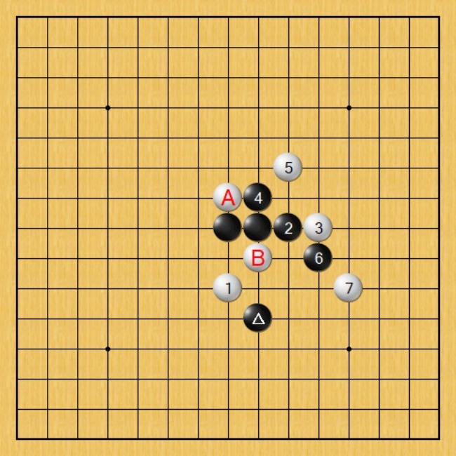 直擊柑棧盃︰五子棋高手們的致勝佈局全揭秘!