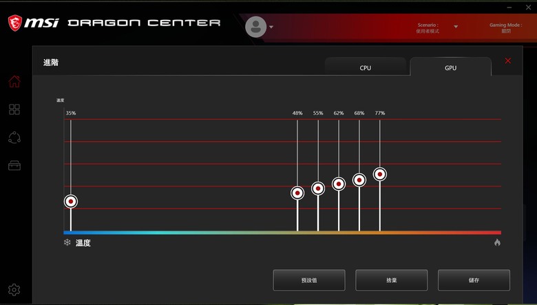 ALPHA 17 C7VG之4070解鎖電壓牆+待機風扇轉速調整參考