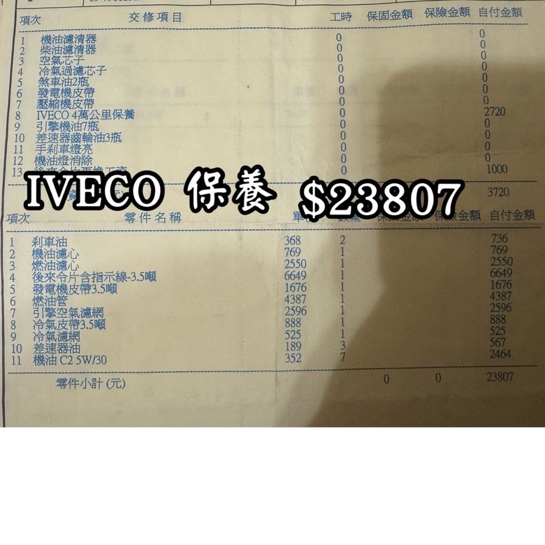 創業養車使用心得分享，超跑故鄉IVECO VS韓國原裝卡旺