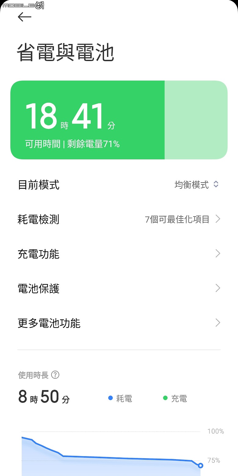 [請益] 小米14T PRO快充設定?