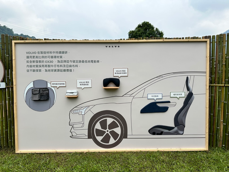 VOLVO車主活動-循常好日子活動紀錄