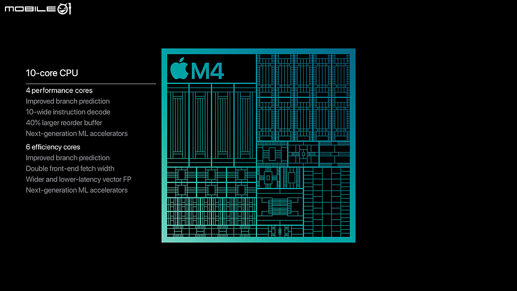 Apple 正式推出 M4 Pro 與 M4 Max 晶片 唯有 Apple 能超越 Apple！