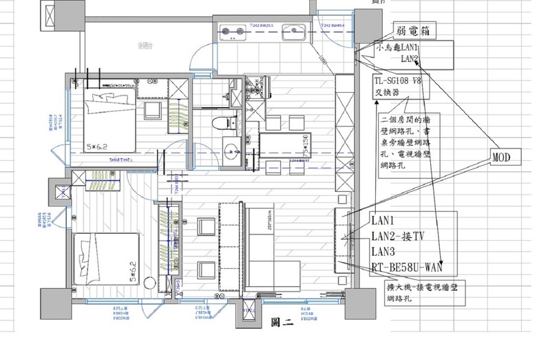 室內約20坪wifi分享器擺放位置詢問