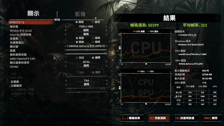 Intel Core Ultra 9 285K 處理器效能實測 多核心效能猛進但仍需軟體更新的轉身之作