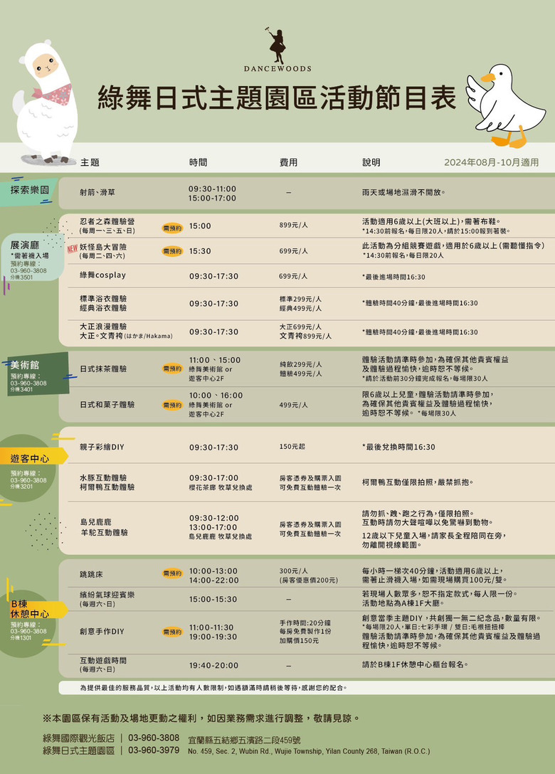 我們家的兩天一夜宜蘭行 - 宜蘭市農會超好買 / 羅東祥瑞渡小月餐廳 / 靜候Pizza / 綠舞國際觀光飯店 / 巧晏魚坊