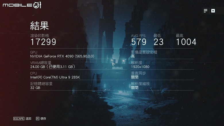 Intel Core Ultra 9 285K 處理器效能實測 多核心效能猛進但仍需軟體更新的轉身之作