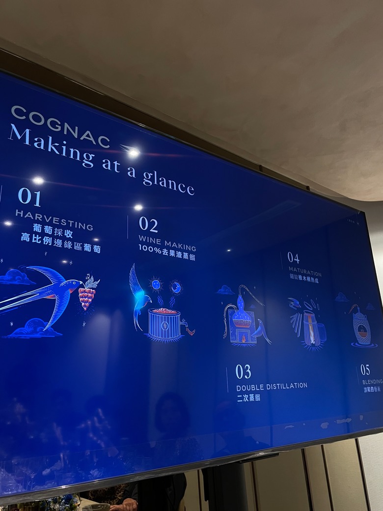 再次回歸 - 馬爹利飛凡饗宴品酒會
