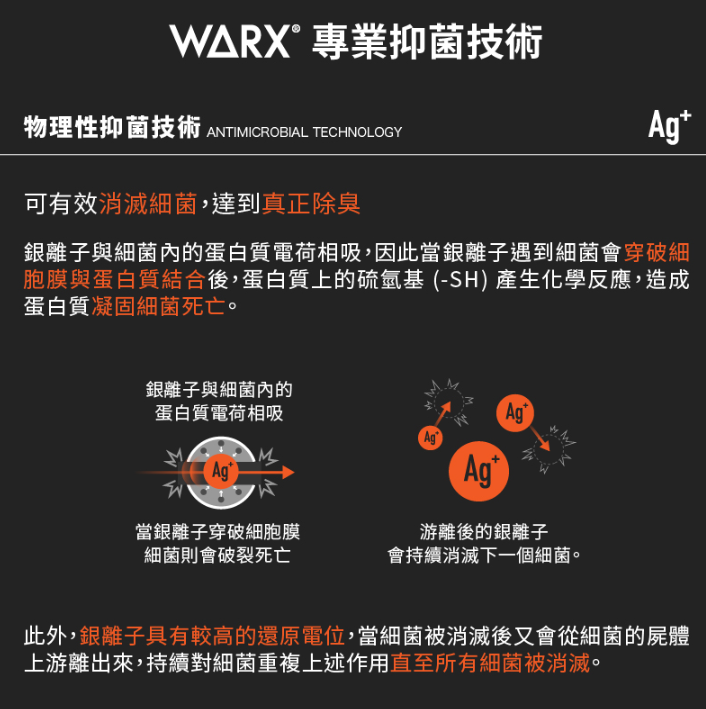 WARX二刀流機能除臭襪與防水鞋