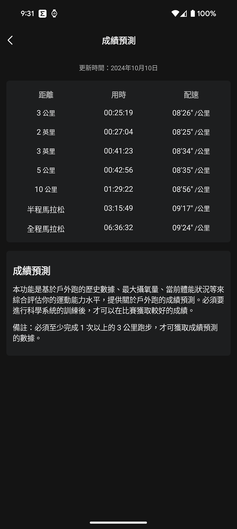 華米 Amazfit T-Rex 3 軍規運動手錶｜風格硬派，專為戶外探險而生！